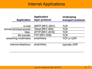 Network protocols and Java programming | PPSX