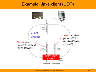 Network protocols and Java programming | PPSX