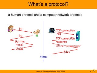 Network protocols and Java programming | PPSX