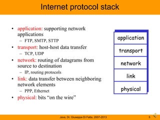 Network protocols and Java programming | PPSX