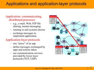 Network protocols and Java programming | PPSX