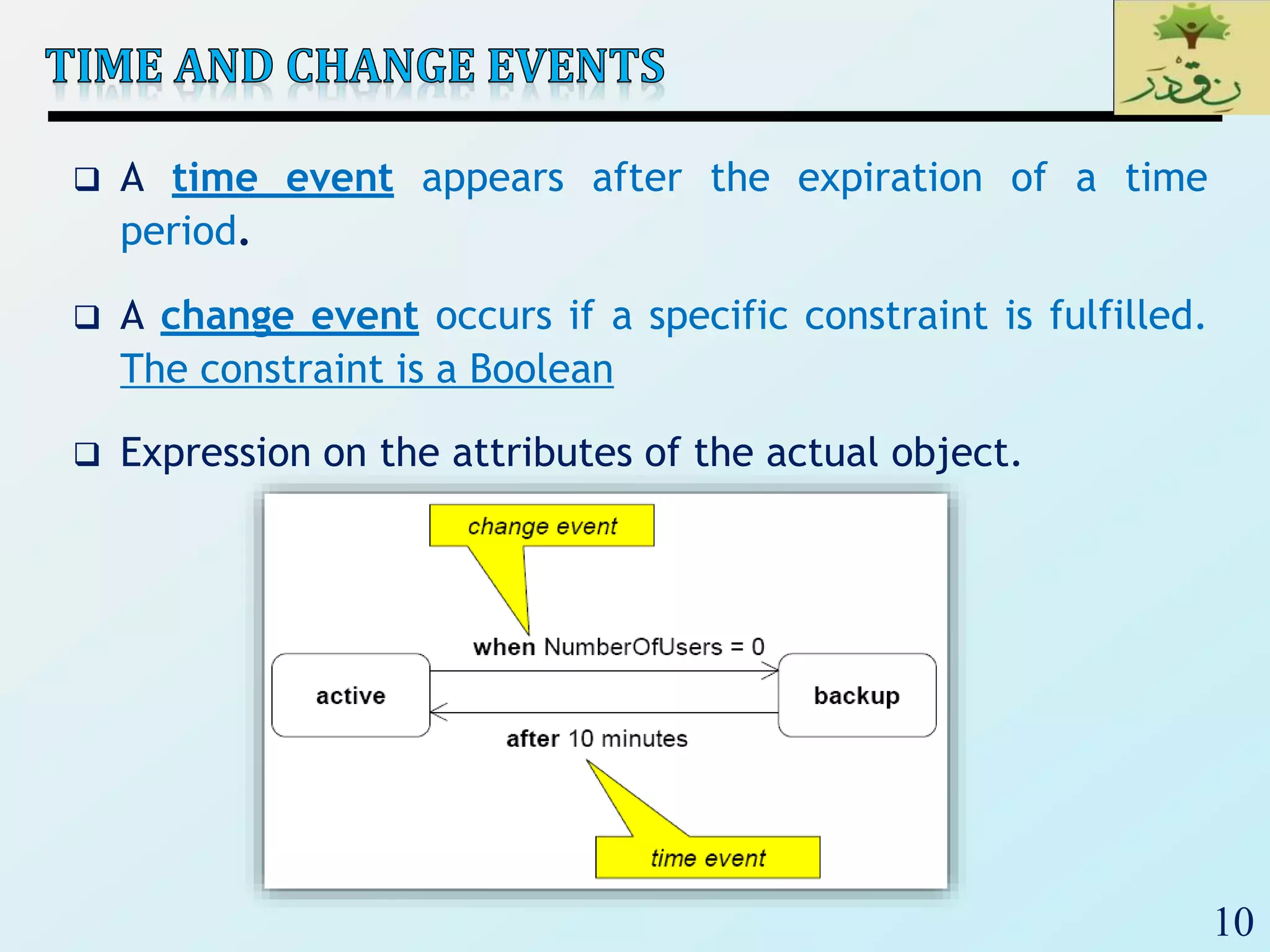 10
 A time event appears after the expiration of a time
period.
 A change event occurs if a specific constraint is fulfilled.
The constraint is a Boolean
 Expression on the attributes of the actual object.
 