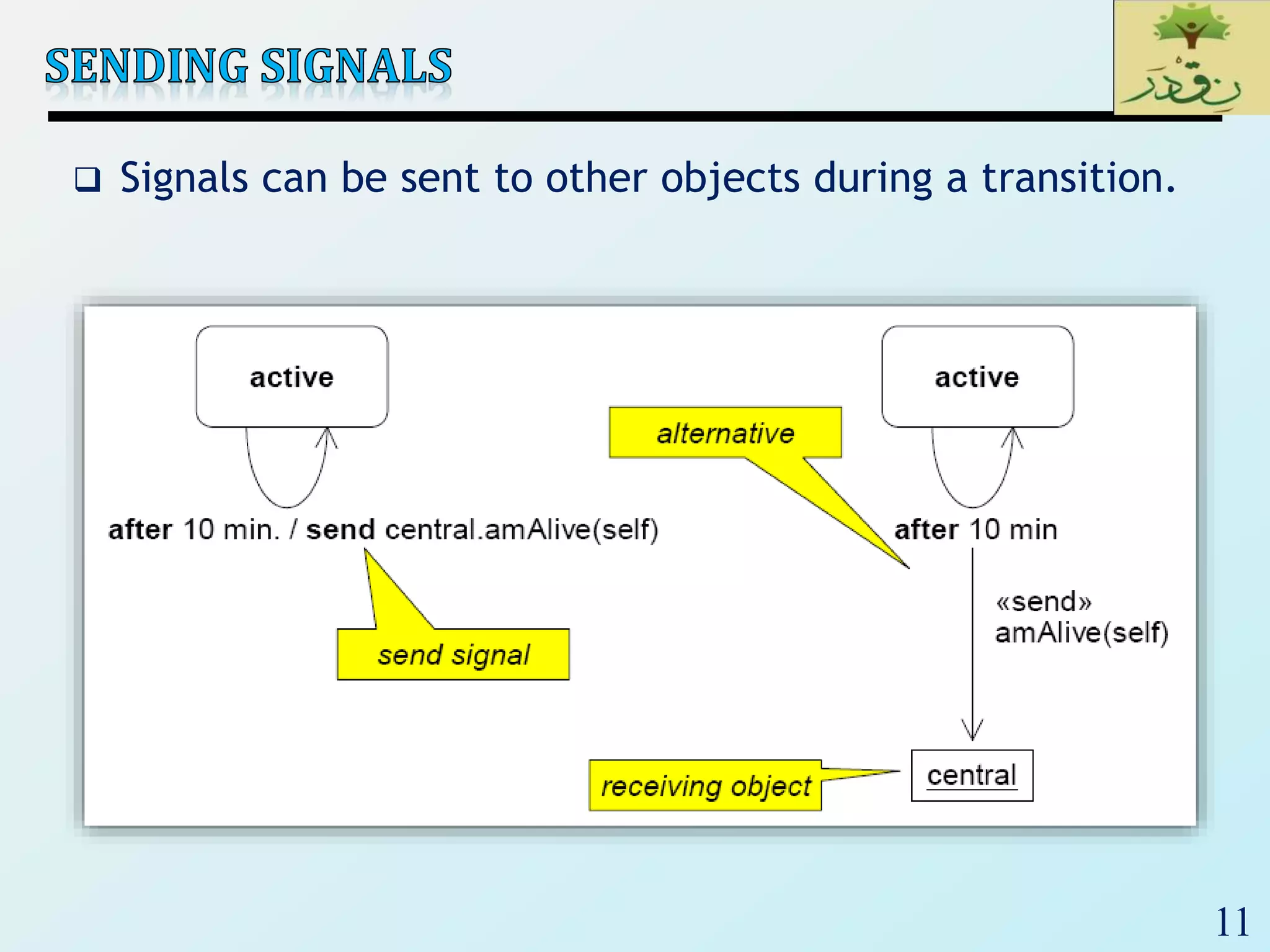 11
 Signals can be sent to other objects during a transition.
 