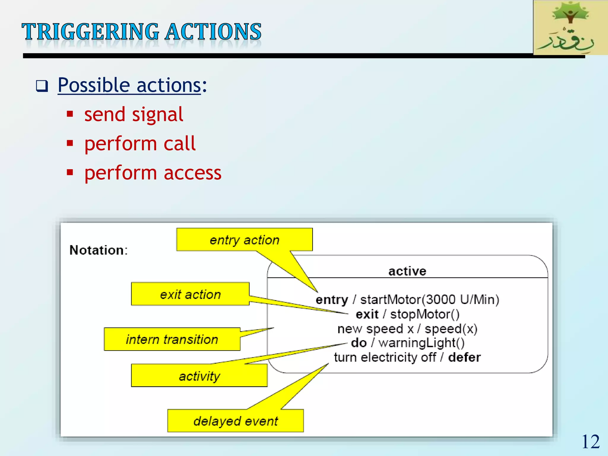 12
 Possible actions:
 send signal
 perform call
 perform access
 