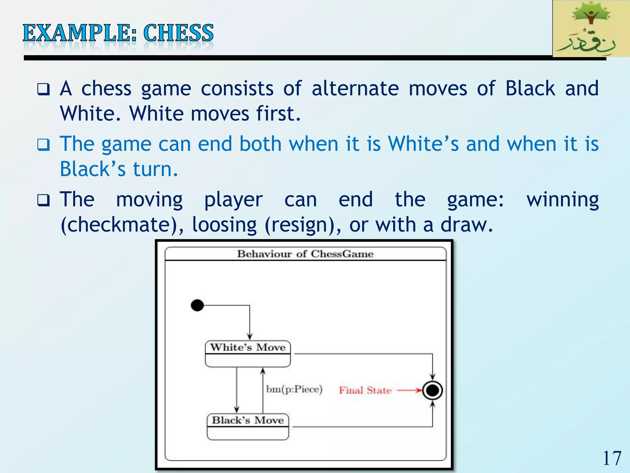 17
 A chess game consists of alternate moves of Black and
White. White moves first.
 The game can end both when it is White’s and when it is
Black’s turn.
 The moving player can end the game: winning
(checkmate), loosing (resign), or with a draw.
 