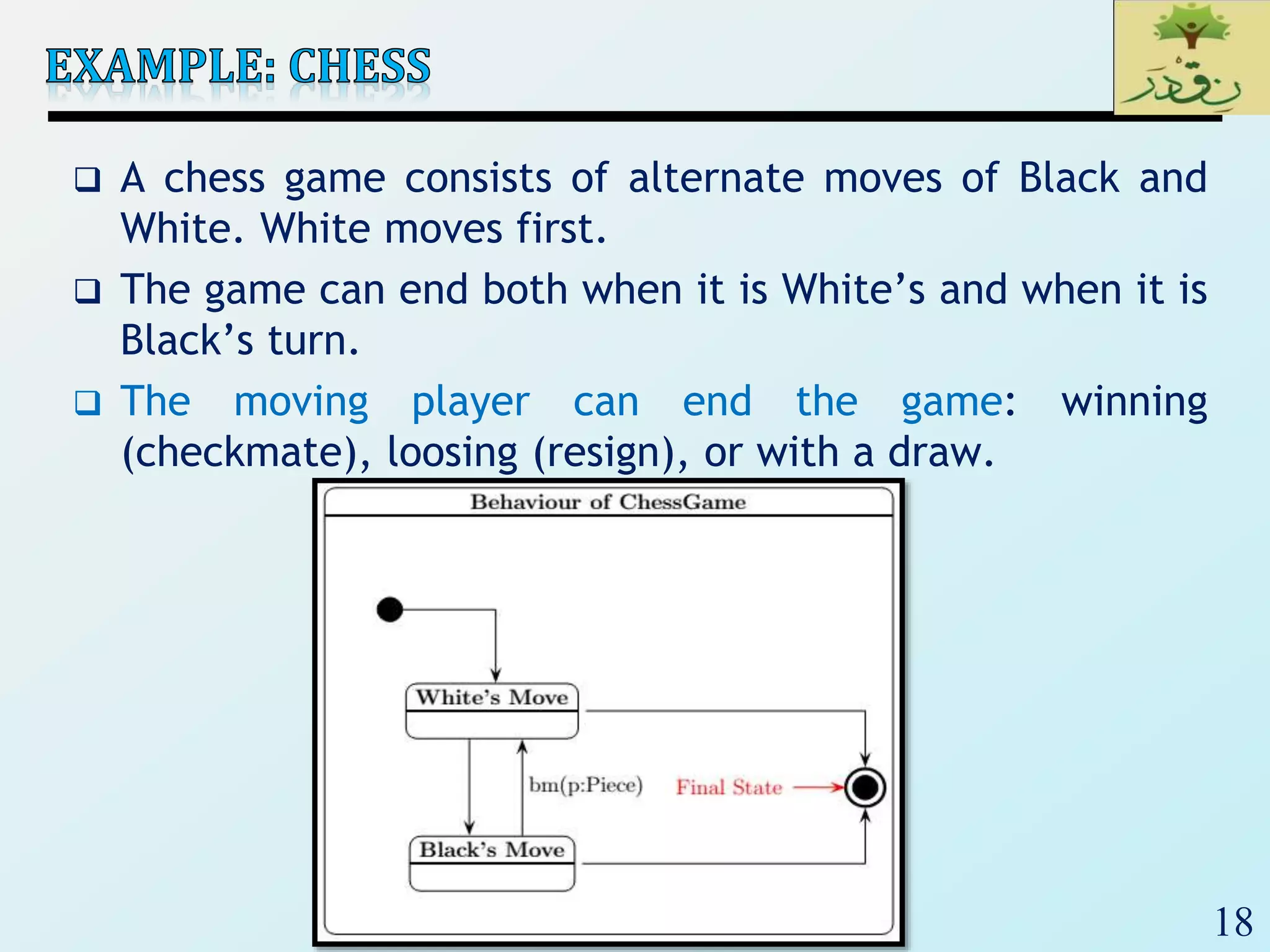18
 A chess game consists of alternate moves of Black and
White. White moves first.
 The game can end both when it is White’s and when it is
Black’s turn.
 The moving player can end the game: winning
(checkmate), loosing (resign), or with a draw.
 