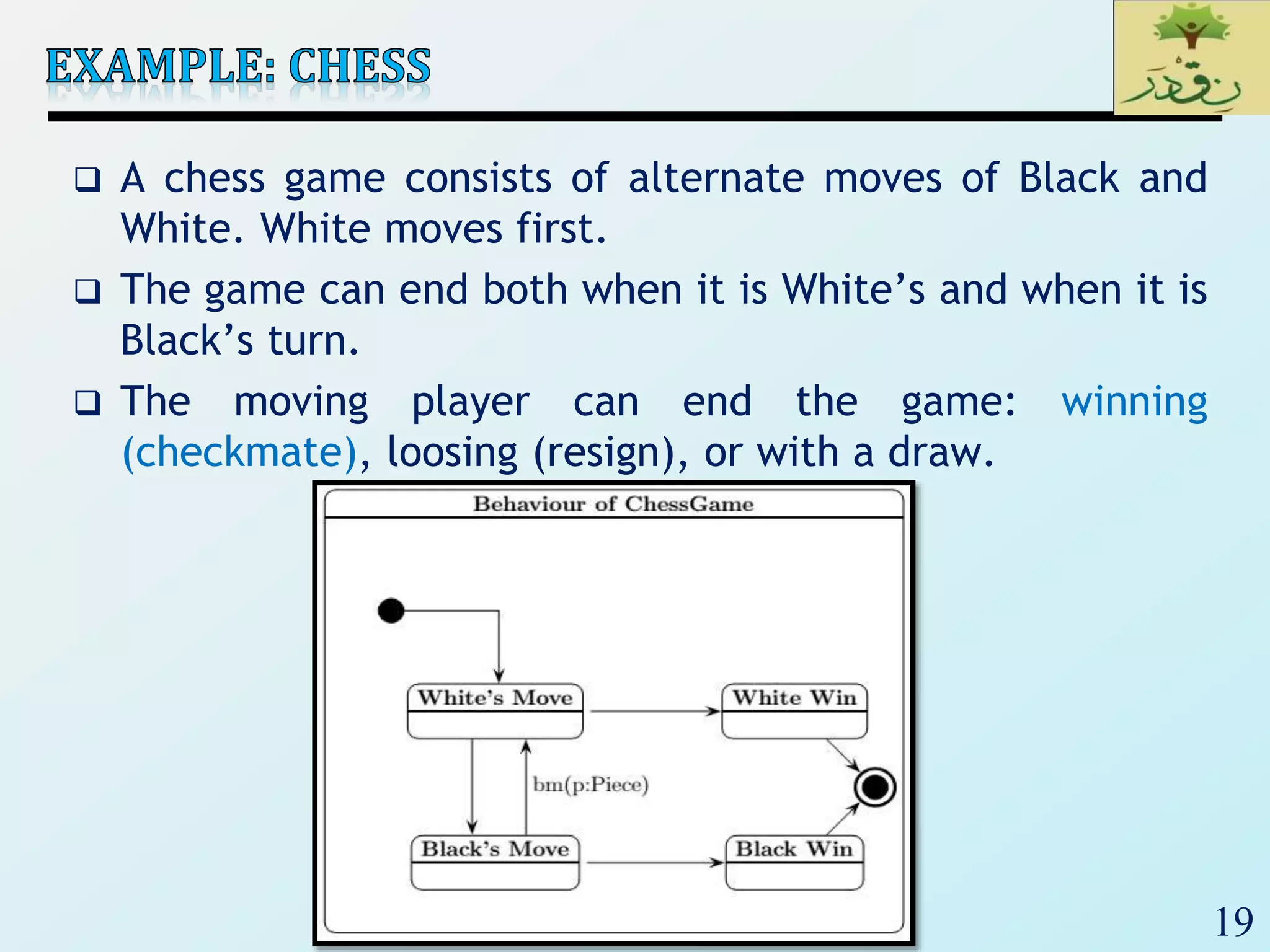 19
 A chess game consists of alternate moves of Black and
White. White moves first.
 The game can end both when it is White’s and when it is
Black’s turn.
 The moving player can end the game: winning
(checkmate), loosing (resign), or with a draw.
 