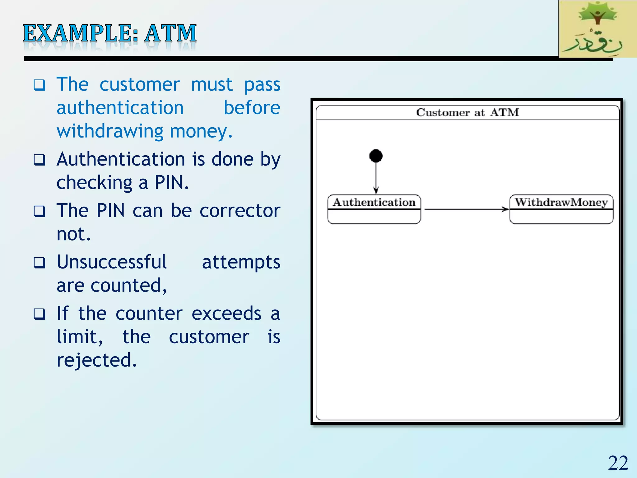 22
 The customer must pass
authentication before
withdrawing money.
 Authentication is done by
checking a PIN.
 The PIN can be corrector
not.
 Unsuccessful attempts
are counted,
 If the counter exceeds a
limit, the customer is
rejected.
 