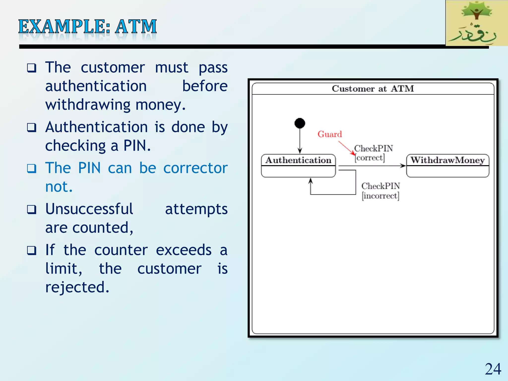 24
 The customer must pass
authentication before
withdrawing money.
 Authentication is done by
checking a PIN.
 The PIN can be corrector
not.
 Unsuccessful attempts
are counted,
 If the counter exceeds a
limit, the customer is
rejected.
 