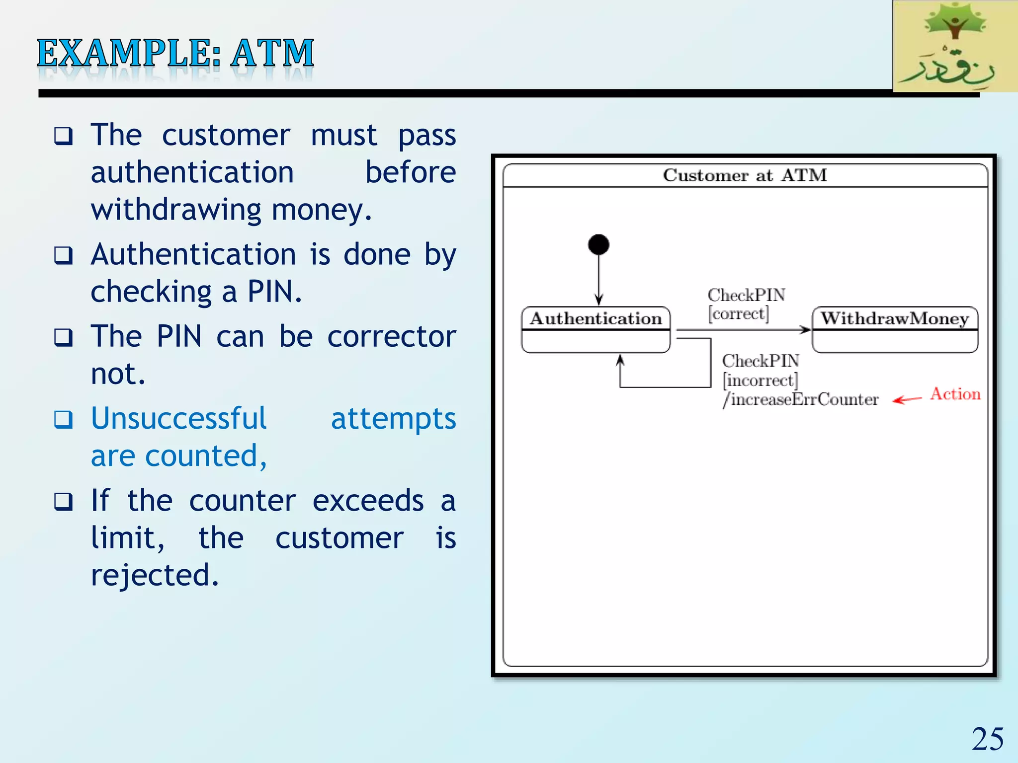 25
 The customer must pass
authentication before
withdrawing money.
 Authentication is done by
checking a PIN.
 The PIN can be corrector
not.
 Unsuccessful attempts
are counted,
 If the counter exceeds a
limit, the customer is
rejected.
 