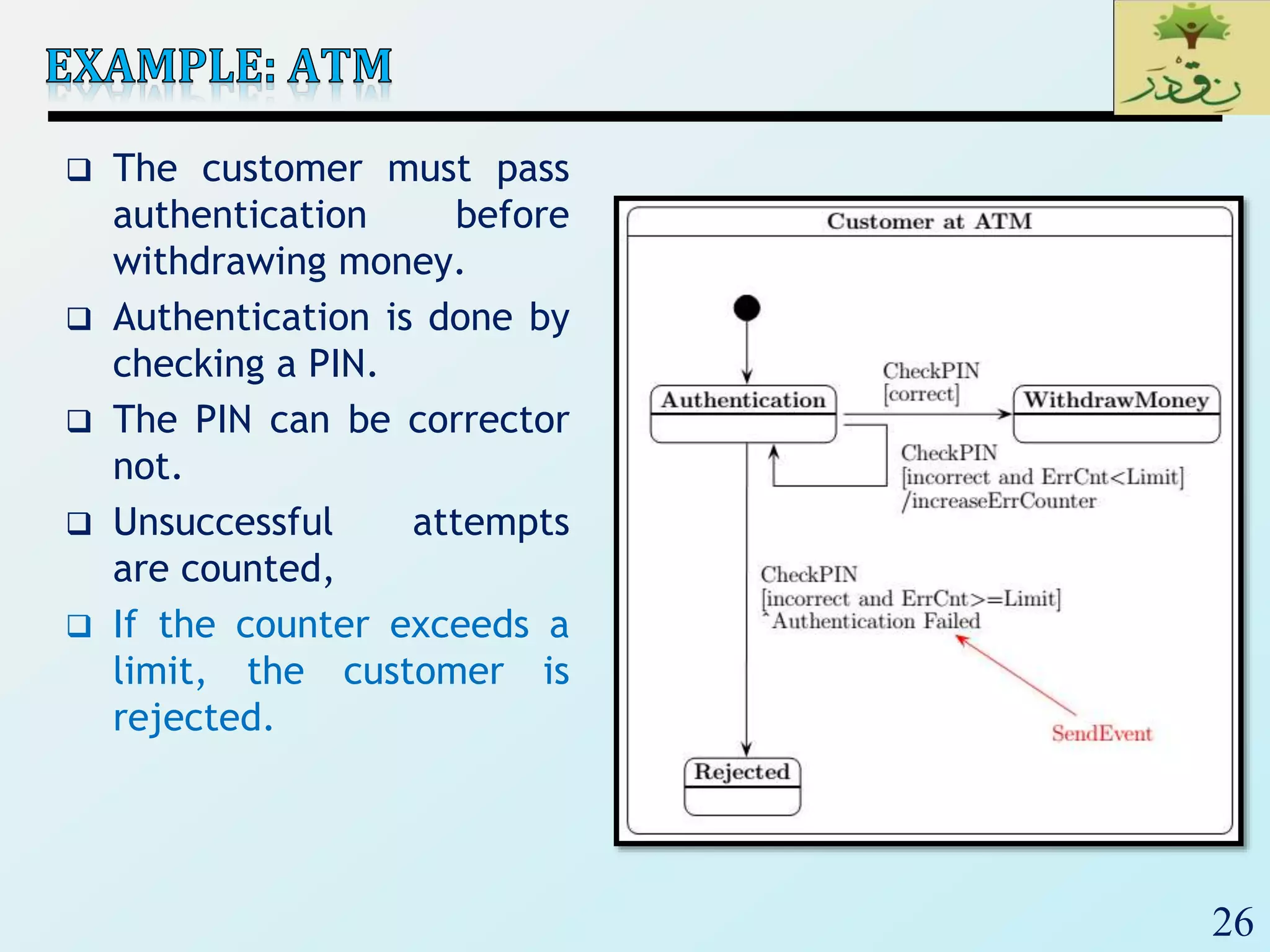 26
 The customer must pass
authentication before
withdrawing money.
 Authentication is done by
checking a PIN.
 The PIN can be corrector
not.
 Unsuccessful attempts
are counted,
 If the counter exceeds a
limit, the customer is
rejected.
 