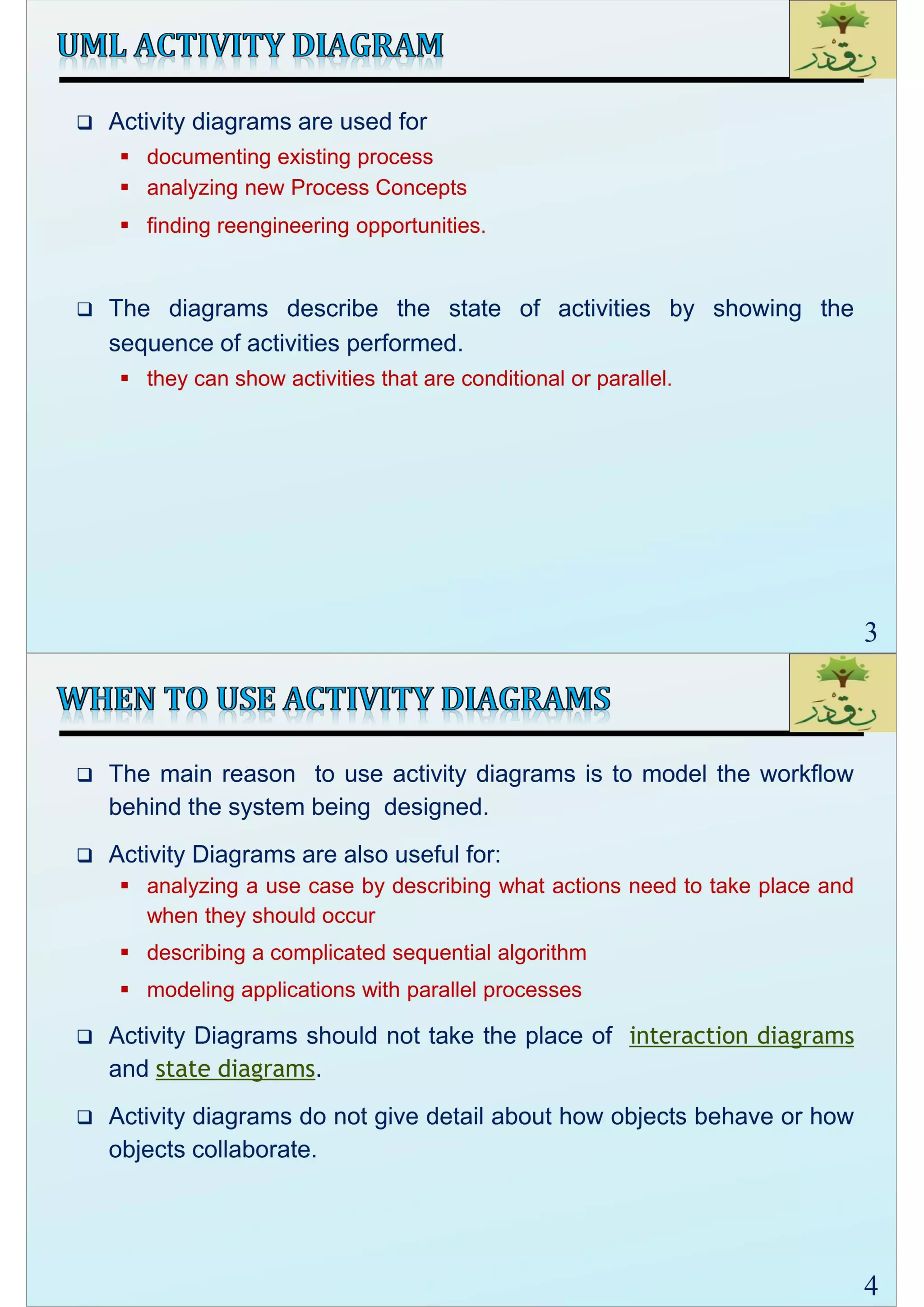 SE2_Lec 15_ UML Activity Diagram