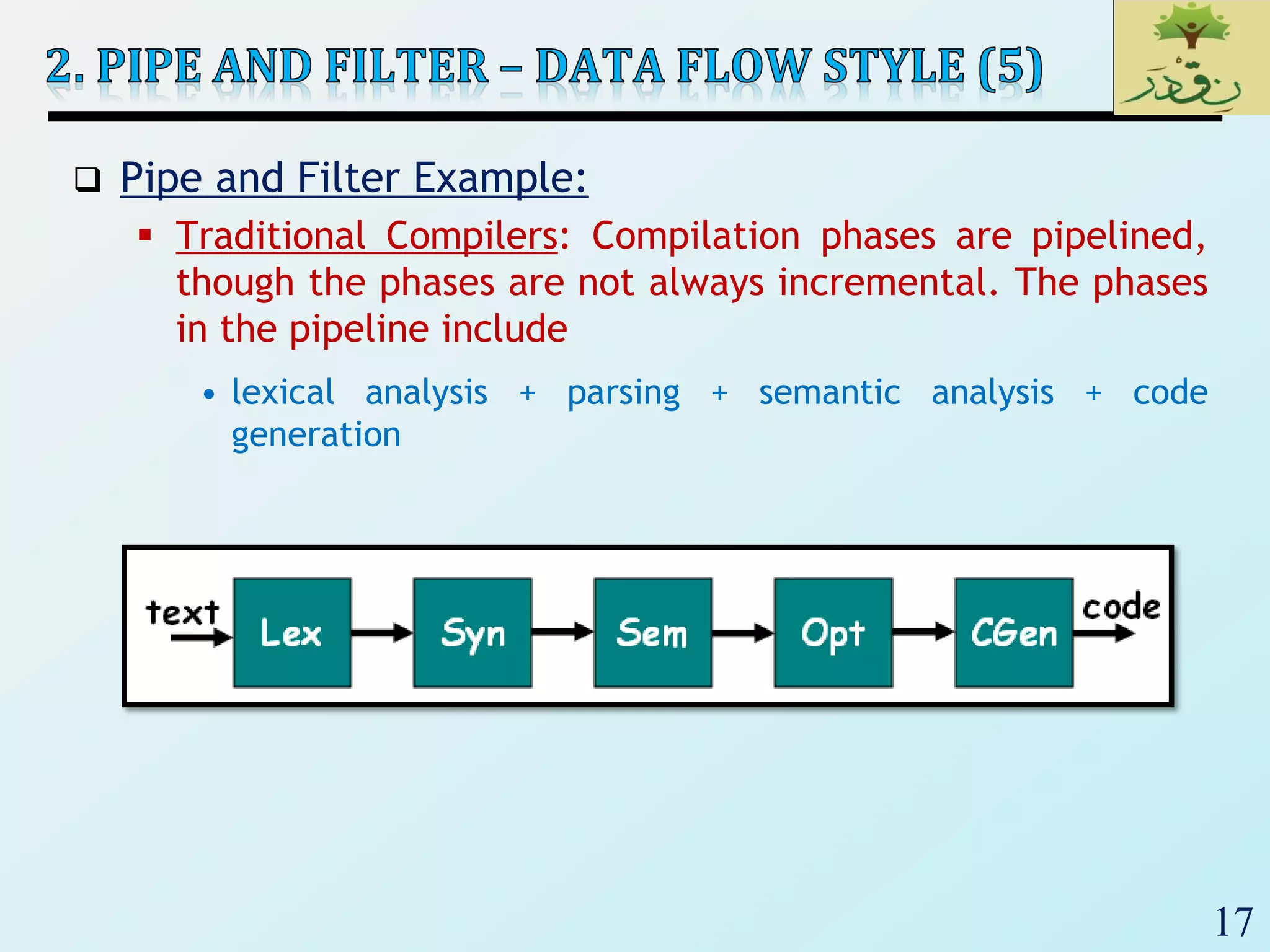 17
 Pipe and Filter Example:
 Traditional Compilers: Compilation phases are pipelined,
though the phases are not always incremental. The phases
in the pipeline include
• lexical analysis + parsing + semantic analysis + code
generation
 