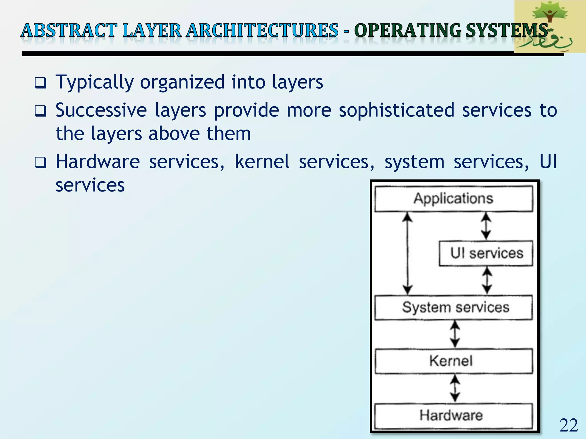 22
 Typically organized into layers
 Successive layers provide more sophisticated services to
the layers above them
 Hardware services, kernel services, system services, UI
services
 