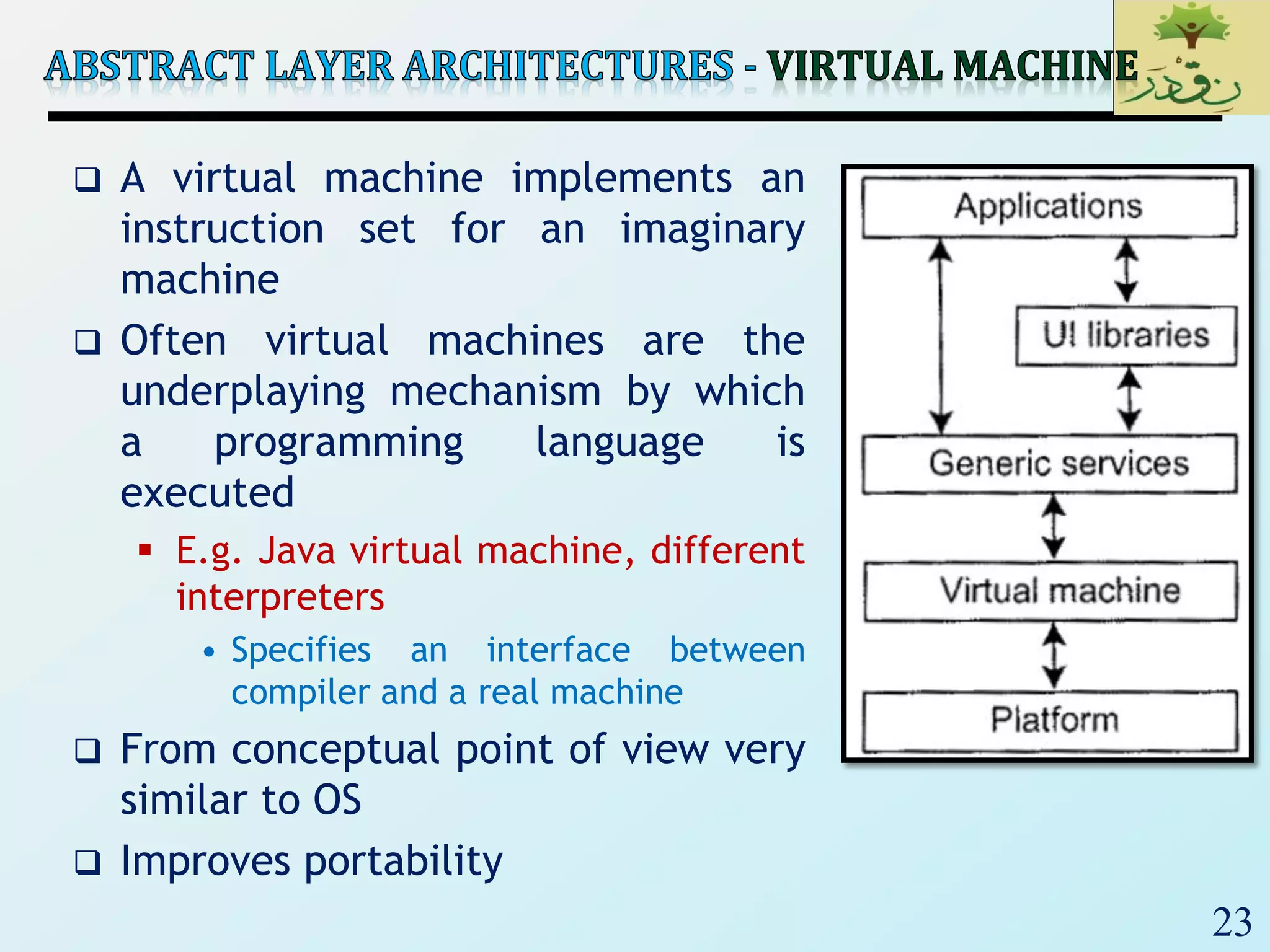 23
 A virtual machine implements an
instruction set for an imaginary
machine
 Often virtual machines are the
underplaying mechanism by which
a programming language is
executed
 E.g. Java virtual machine, different
interpreters
• Specifies an interface between
compiler and a real machine
 From conceptual point of view very
similar to OS
 Improves portability
 