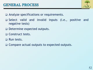 52
 Analyze specifications or requirements.
 Select valid and invalid inputs (i.e., positive and
negative tests)
 Determine expected outputs.
 Construct tests.
 Run tests.
 Compare actual outputs to expected outputs.
 