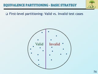 56
 First-level partitioning: Valid vs. Invalid test cases
Valid Invalid
 