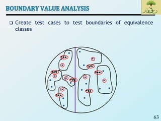 63
 Create test cases to test boundaries of equivalence
classes
 