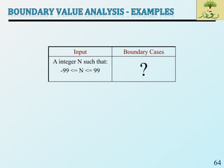 64
Input Boundary Cases
A integer N such that:
-99 <= N <= 99 ?
 