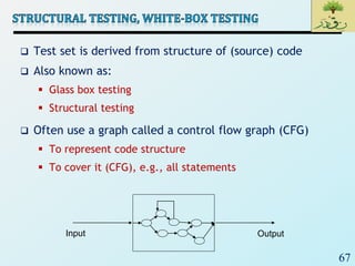 67
 Test set is derived from structure of (source) code
 Also known as:
 Glass box testing
 Structural testing
 Often use a graph called a control flow graph (CFG)
 To represent code structure
 To cover it (CFG), e.g., all statements
Input Output
 