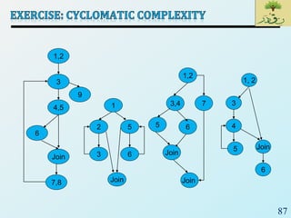 87
3
4,5
6
Join
9
7,8
1,2
1
2
3
Join
5
6
1,2
Join
3,4
5 6
Join
7
1, 2
3
Join
4
5
6
 