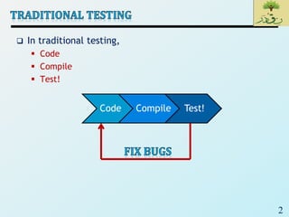 2
 In traditional testing,
 Code
 Compile
 Test!
Code Compile Test!
 