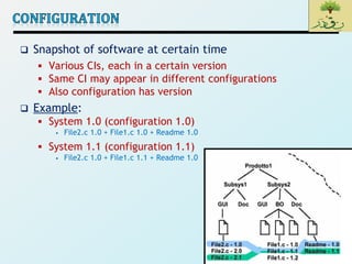 22
 Snapshot of software at certain time
 Various CIs, each in a certain version
 Same CI may appear in different configurations
 Also configuration has version
 Example:
 System 1.0 (configuration 1.0)
• File2.c 1.0 + File1.c 1.0 + Readme 1.0
 System 1.1 (configuration 1.1)
• File2.c 1.0 + File1.c 1.1 + Readme 1.0
 
