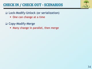 34
 Lock-Modify-Unlock (or serialization)
 One can change at a time
 Copy-Modify-Merge
 Many change in parallel, then merge
 