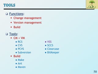 50
 Functions:
 Change management
 Version management
 Build
 Tools:
 CM + VM
● RCS ● VSS
● CVS ● SCCS
● PCVS ● Clearcase
● Subversion ● BitKeeper
 Build
● Make
● Ant
● Maven
 