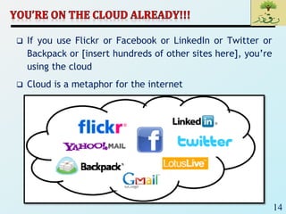 14
 If you use Flickr or Facebook or LinkedIn or Twitter or
Backpack or [insert hundreds of other sites here], you’re
using the cloud
 Cloud is a metaphor for the internet
 