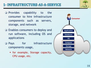 18
 Provides capability to the
consumer to hire infrastructure
components such as servers,
storage, and network
 Enables consumers to deploy and
run software, including OS and
applications
 Pays for infrastructure
components usage,
 for example, Storage capacity,
CPU usage, etc.
Consumer
Application
Databases
OS
Compute
Storage
Network
 