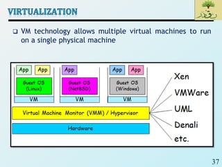 37
 VM technology allows multiple virtual machines to run
on a single physical machine
 