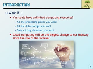 6
 What if …
 You could have unlimited computing resources?
• All the processing power you want
• All the data storage you want
• Data mining whenever you want
 Cloud computing will be the biggest change to our industry
since the rise of the Internet
 