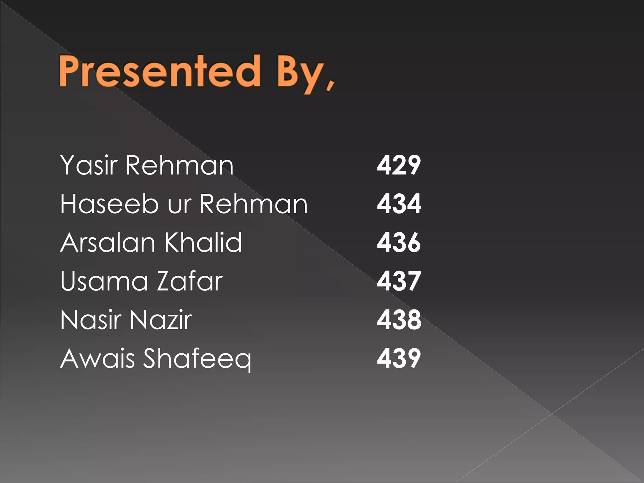 Yasir Rehman 429 
Haseeb ur Rehman 434 
Arsalan Khalid 436 
Usama Zafar 437 
Nasir Nazir 438 
Awais Shafeeq 439 
 