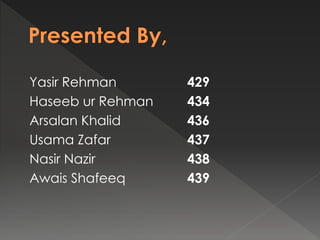 Yasir Rehman 429 
Haseeb ur Rehman 434 
Arsalan Khalid 436 
Usama Zafar 437 
Nasir Nazir 438 
Awais Shafeeq 439 
 