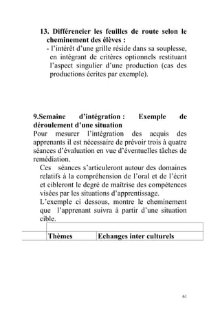 13. Différencier les feuilles de route selon le
cheminement des élèves :
- l’intérêt d’une grille réside dans sa souplesse,
en intégrant de critères optionnels restituant
l’aspect singulier d’une production (cas des
productions écrites par exemple).
9.Semaine d’intégration : Exemple de
déroulement d’une situation
Pour mesurer l’intégration des acquis des
apprenants il est nécessaire de prévoir trois à quatre
séances d’évaluation en vue d’éventuelles tâches de
remédiation.
Ces séances s’articuleront autour des domaines
relatifs à la compréhension de l’oral et de l’écrit
et cibleront le degré de maîtrise des compétences
visées par les situations d’apprentissage.
L’exemple ci dessous, montre le cheminement
que l’apprenant suivra à partir d’une situation
cible.
Thèmes Echanges inter culturels
61
 