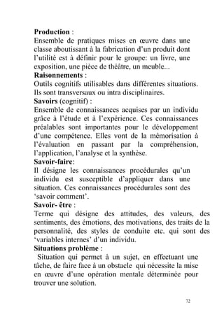 Production :
Ensemble de pratiques mises en œuvre dans une
classe aboutissant à la fabrication d’un produit dont
l’utilité est à définir pour le groupe: un livre, une
exposition, une pièce de théâtre, un meuble...
Raisonnements :
Outils cognitifs utilisables dans différentes situations.
Ils sont transversaux ou intra disciplinaires.
Savoirs (cognitif) :
Ensemble de connaissances acquises par un individu
grâce à l’étude et à l’expérience. Ces connaissances
préalables sont importantes pour le développement
d’une compétence. Elles vont de la mémorisation à
l’évaluation en passant par la compréhension,
l’application, l’analyse et la synthèse.
Savoir-faire:
Il désigne les connaissances procédurales qu’un
individu est susceptible d’appliquer dans une
situation. Ces connaissances procédurales sont des
‘savoir comment’.
Savoir- être :
Terme qui désigne des attitudes, des valeurs, des
sentiments, des émotions, des motivations, des traits de la
personnalité, des styles de conduite etc. qui sont des
‘variables internes’ d’un individu.
Situations problème :
Situation qui permet à un sujet, en effectuant une
tâche, de faire face à un obstacle qui nécessite la mise
en œuvre d’une opération mentale déterminée pour
trouver une solution.
72
 