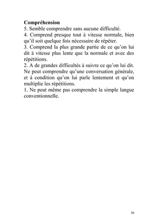 Compréhension
5. Semble comprendre sans aucune difficulté.
4. Comprend presque tout à vitesse normale, bien
qu’il soit quelque fois nécessaire de répéter.
3. Comprend la plus grande partie de ce qu’on lui
dit à vitesse plus lente que la normale et avec des
répétitions.
2. A de grandes difficultés à suivre ce qu’on lui dit.
Ne peut comprendre qu’une conversation générale,
et à condition qu’on lui parle lentement et qu’on
multiplie les répétitions.
1. Ne peut même pas comprendre la simple langue
conventionnelle.
80
 