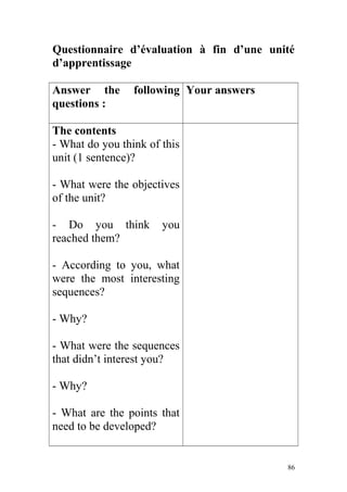 Questionnaire d’évaluation à fin d’une unité
d’apprentissage
Answer the following
questions :
Your answers
The contents
- What do you think of this
unit (1 sentence)?
- What were the objectives
of the unit?
- Do you think you
reached them?
- According to you, what
were the most interesting
sequences?
- Why?
- What were the sequences
that didn’t interest you?
- Why?
- What are the points that
need to be developed?
86
 