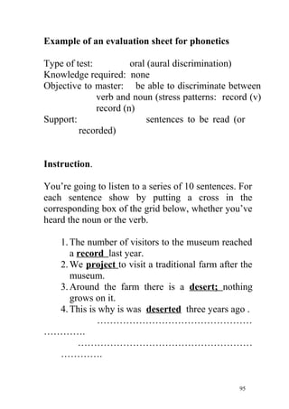 Example of an evaluation sheet for phonetics
Type of test: oral (aural discrimination)
Knowledge required: none
Objective to master: be able to discriminate between
verb and noun (stress patterns: record (v)
record (n)
Support: sentences to be read (or
recorded)
Instruction.
You’re going to listen to a series of 10 sentences. For
each sentence show by putting a cross in the
corresponding box of the grid below, whether you’ve
heard the noun or the verb.
1.The number of visitors to the museum reached
a record last year.
2.We project to visit a traditional farm after the
museum.
3.Around the farm there is a desert; nothing
grows on it.
4.This is why is was deserted three years ago .
…………………………………………
………….
………………………………………………
………….
95
 