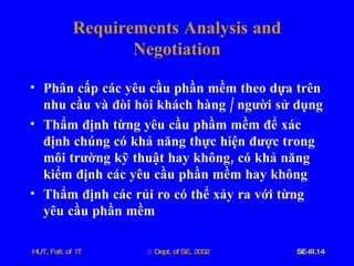 Requirements   Analysis   and   Negotiation Phân   cấp   các   yêu   cầu   phần   mềm   theo   dựa   trên   nhu   cầu   và   đòi   hỏi   khách   hàng  /  người   sử   dụng Thẩm   định   từng   yêu   cầu   phầm   mềm   để   xác   định   chúng   có   khả   năng   thực   hiện   được   trong   môi   trường   kỹ   thuật   hay   không ,  có   khả   năng   kiểm   định   các   yêu   cầu   phần   mềm   hay   không Thẩm   định   các   rủi   ro   có   thể   xảy   ra   với   từng   yêu   cầu   phần   mềm 