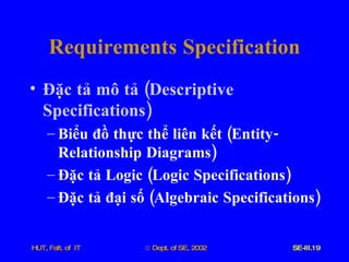 Requirements   Specification Đặc   tả   mô   tả  ( Descriptive   Specifications ) Biểu   đồ   thực   thể   liên   kết  ( Entity - Relationship   Diagrams ) Đặc   tả   Logic  ( Logic   Specifications ) Đặc   tả   đại   số  ( Algebraic   Specifications ) 
