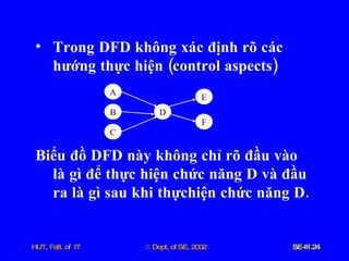 Trong   DFD   không   xác   định   rõ   các   hướng   thực   hiện  ( control   aspects ) Biểu   đồ   DFD   này   không   chỉ   rõ   đầu   vào   là   gì   để   thực   hiện   chức   năng   D   và   đầu   ra   là   gì   sau   khi   thựchiện   chức   năng   D . A B C D F E 