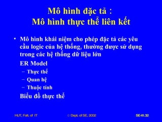 Mô   hình   đặc   tả  :  Mô   hình   thực   thể   liên   kết Mô   hình   khái   niệm   cho   phép   đặc   tả   các   yêu   cầu   logic   của   hệ   thống ,  thường   được   sử   dụng   trong   các   hệ   thống   dữ   liệu   lớn ER   Model Thực   thể Quan   hệ Thuộc   tính Biểu   đồ   thực   thể 