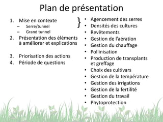Plan de présentation
1. Mise en contexte
– Serre/tunnel
– Grand tunnel
2. Présentation des éléments
à améliorer et explications
3. Priorisation des actions
4. Période de questions
• Agencement des serres
• Densités des cultures
• Revêtements
• Gestion de l’aération
• Gestion du chauffage
• Pollinisation
• Production de transplants
et greffage
• Choix des cultivars
• Gestion de la température
• Gestion des irrigations
• Gestion de la fertilité
• Gestion du travail
• Phytoprotection
6
}
 