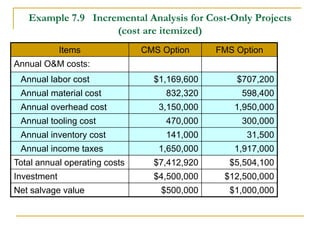 Incremental Analysis Example SE 307-CHAPTER_7_RATE_OF_RETURN_ANALYSIS_new.pptx