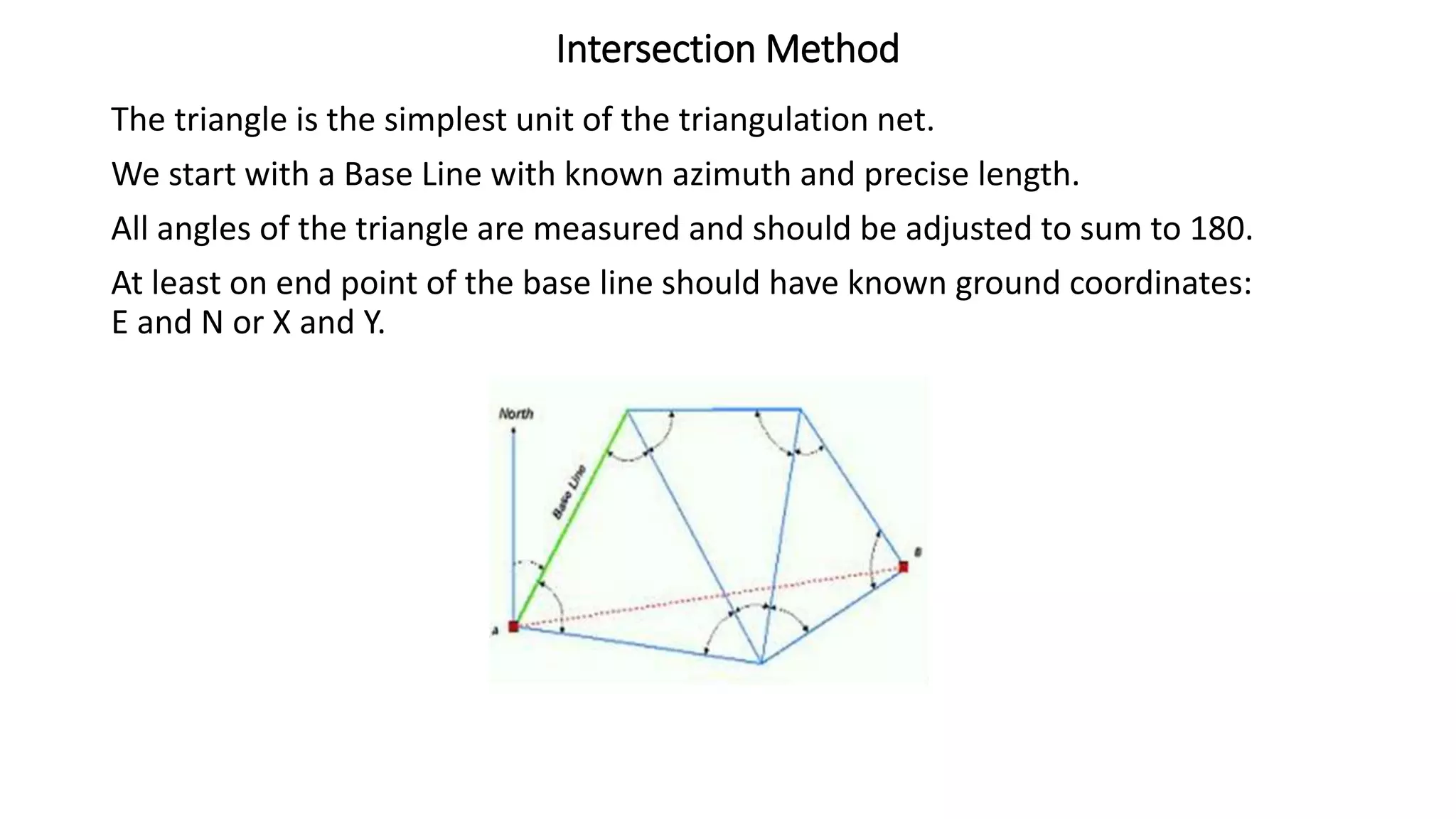 Intersection Method
The triangle is the simplest unit of the triangulation net.
We start with a Base Line with known azimuth and precise length.
All angles of the triangle are measured and should be adjusted to sum to 180.
At least on end point of the base line should have known ground coordinates:
E and N or X and Y.
 