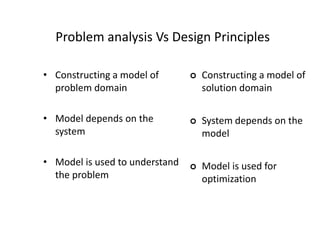 Problem analysis Vs Design Principles
• Constructing a model of
problem domain
• Model depends on the
system
• Model is used to understand
the problem
 Constructing a model of
solution domain
 System depends on the
model
 Model is used for
optimization
 