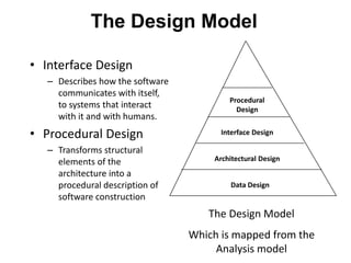 The Design Model
• Interface Design
– Describes how the software
communicates with itself,
to systems that interact
with it and with humans.
• Procedural Design
– Transforms structural
elements of the
architecture into a
procedural description of
software construction
Procedural
Design
Interface Design
Architectural Design
Data Design
The Design Model
Which is mapped from the
Analysis model
 