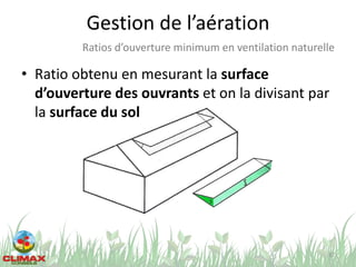Gestion de l’aération
32
Ratios d’ouverture minimum en ventilation naturelle
• Ratio obtenu en mesurant la surface
d’ouverture des ouvrants et on la divisant par
la surface du sol
 